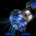 High-Power Space Capsule Wireless Car Vacuum Cleaner
