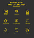 4G Dome Surveillance Camera with 1080P Resolution