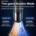 Premium Wireless Car Vacuum Cleaner with High Suction Power - Model A3