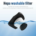 Cordless Handheld Car Vacuum Cleaner - Wet and Dry, 120W