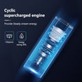 Premium Wireless Car Vacuum Cleaner C1 - Handheld & Rechargeable