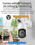 Premium Dual-Lens Remote Surveillance Camera with High-Definition Image