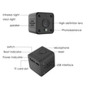 TuyaSmart Mini Battery WIFI Camera with Rechargeable Lithium Battery