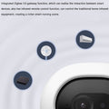 Premium Smart Surveillance Camera G3 Home 2K