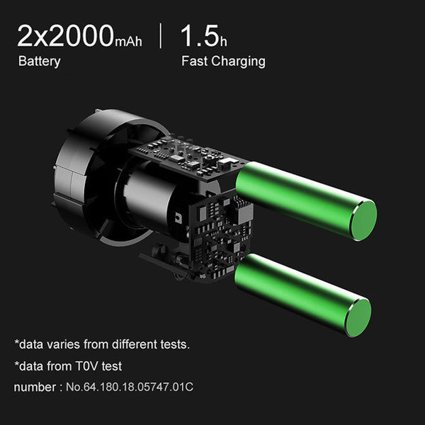 Portable vacuum cleaner for car use, featuring high suction power.