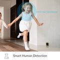Premium Panoramic Smart Camera for Home Remote Surveillance