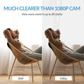 Premium Panoramic Smart Camera for Home Remote Surveillance
