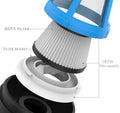 Portable Car Vacuum Cleaner with 32000 RPM Suction Power