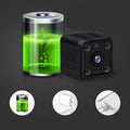 Premium Mini Wireless Security Camera with 1080p Resolution