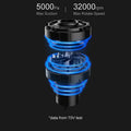 Portable Car Vacuum Cleaner with 32000 RPM Suction Power