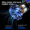 Premium Wireless Portable Mini Car Vacuum Cleaner