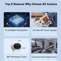 Premium Smart Surveillance Camera G3 Home 2K