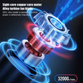 Portable Wireless Car Vacuum Cleaner with 8000PA Suction