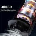 Portable Wireless Handheld Car Vacuum Cleaner 1900PA Rechargeable