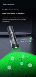 Portable High-Suction Wireless Handheld Car Vacuum Cleaner for Vehicles